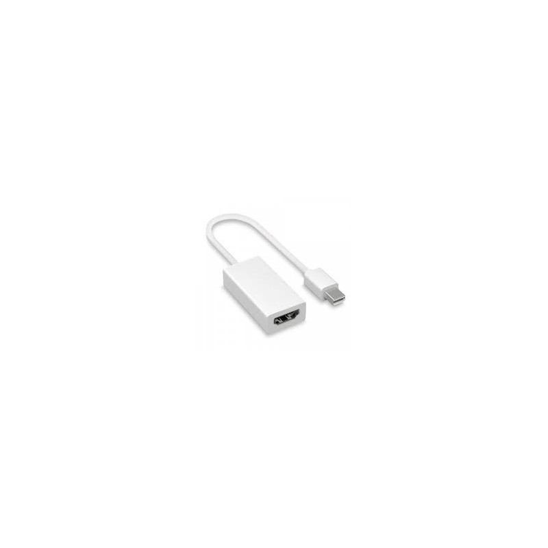 Adaptador Mini DisplayPort Thunderbolt a HDMI para Macbook